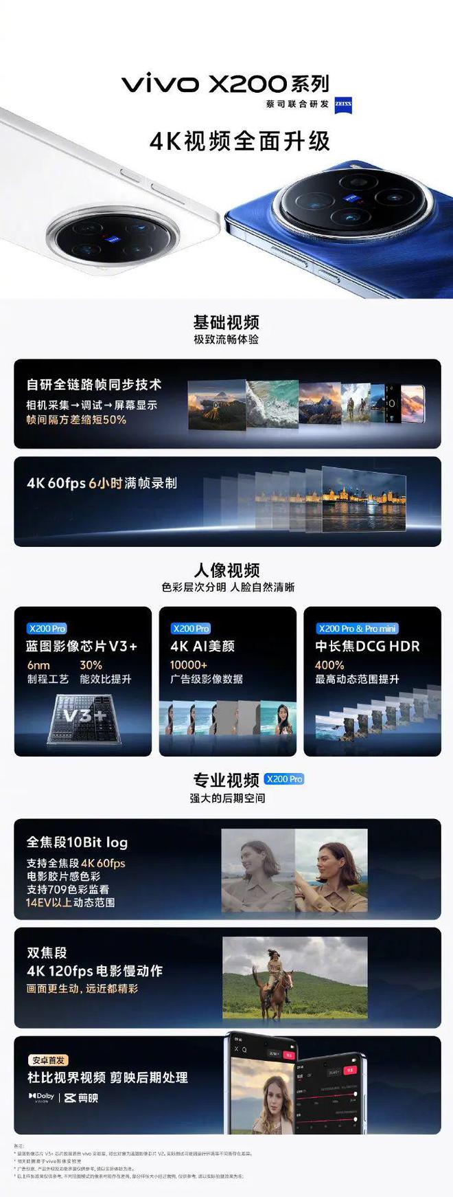ivo X200系列的影像核心实力米乐体育app网站从三张新海报看v(图1)