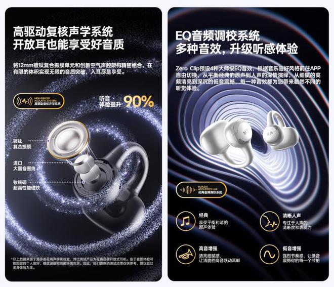 ip：开启时尚听觉交织的奇幻之旅米乐m6网站花再 Zero Cl(图2)
