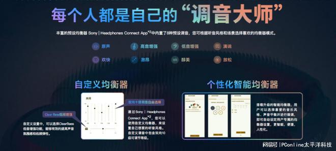 线时代在ULT WEAR上青出于蓝m6米乐延续索尼传统的重低音于无(图9)