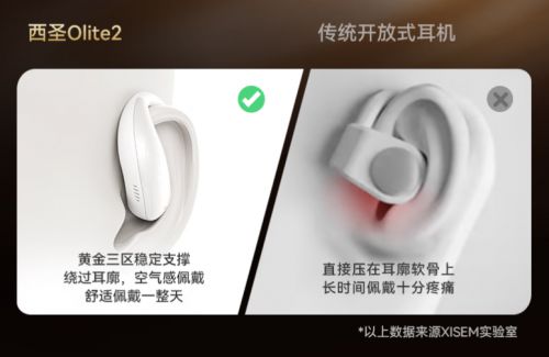 ？四款500元左右的开放式耳机推荐500元左右的开放式耳机推荐哪些(图10)